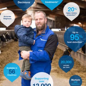 DeLaval DelPro™